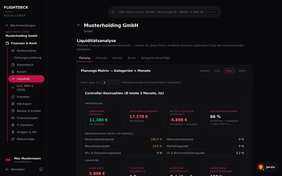 FLIGHTDECK ERP: Liquiditäts-Planungs-Matrix mit Szenarien und Controller-Kennzahlen wie Netto-Cashflow, Kostenquoten und Burn-Rate (fiktive Demo-Daten)